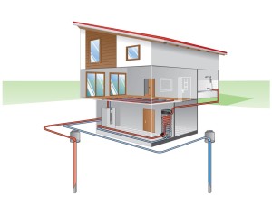 warmtepomp stadsverwarming