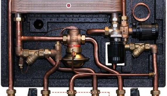 Afleverset stadsverwarming Eneco