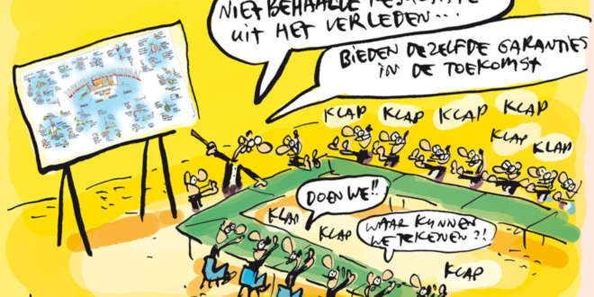 Utrecht Warmteplan