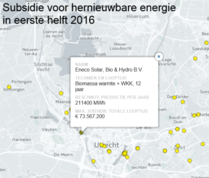 eneco sde subsidie biomassa BWI Utrecht