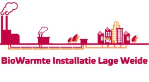 bwi eneco stadsverwarming niet duurzaam fijnstof CO2-uitstoot biomassa Utrecht