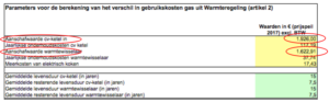 Paulus Jansen, stadsverwarming, Utrecht, Rijnvliet-Zuid, Leidsche Rijn Centrum, Leeuwesteyn, W/E Adviseurs